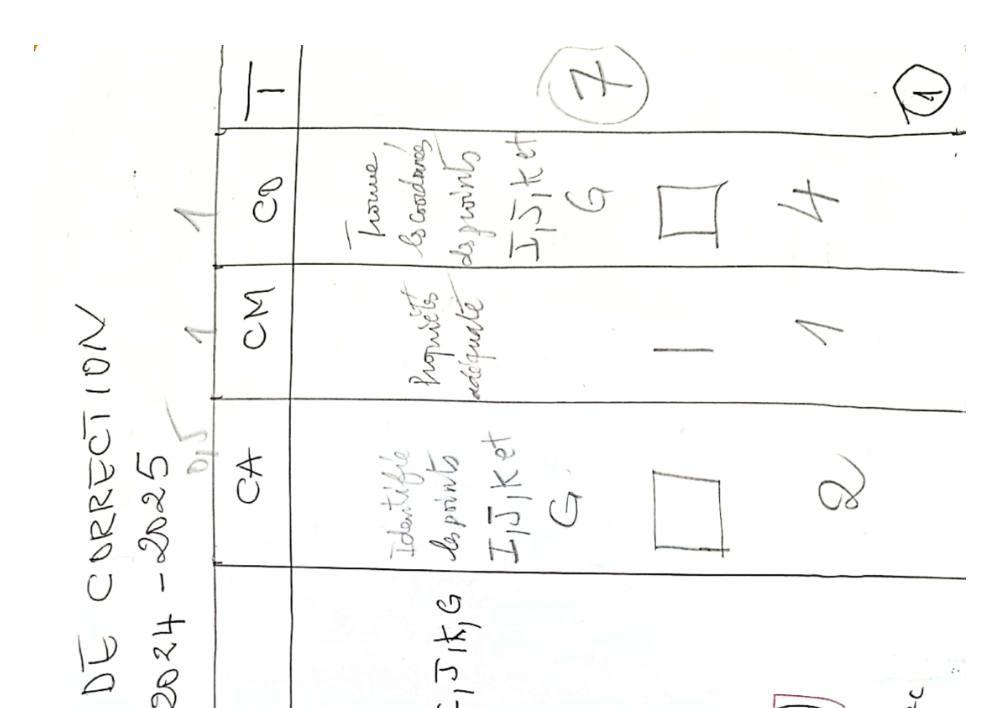 Aperçu de la première page — Mathématiques Tle D Évaluation 1 Trimestre 1 CPEG La Finesse (Abomey Calavi) 2024 2025 (2)
