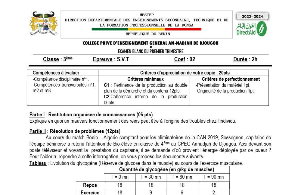 Aperçu de la première page — SVT BEPC Blanc CPEG An Nadjah (Djougou) 2023 2024