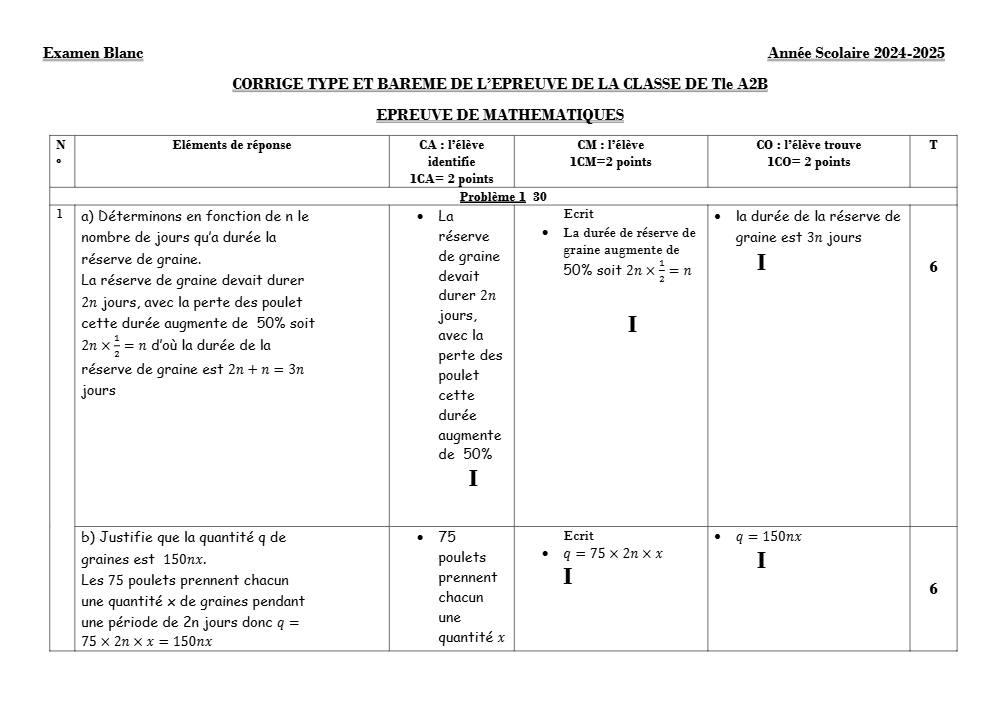 Aperçu de la première page — BAC BLANC BORGOU Mathématiques Séries A2 B 2025