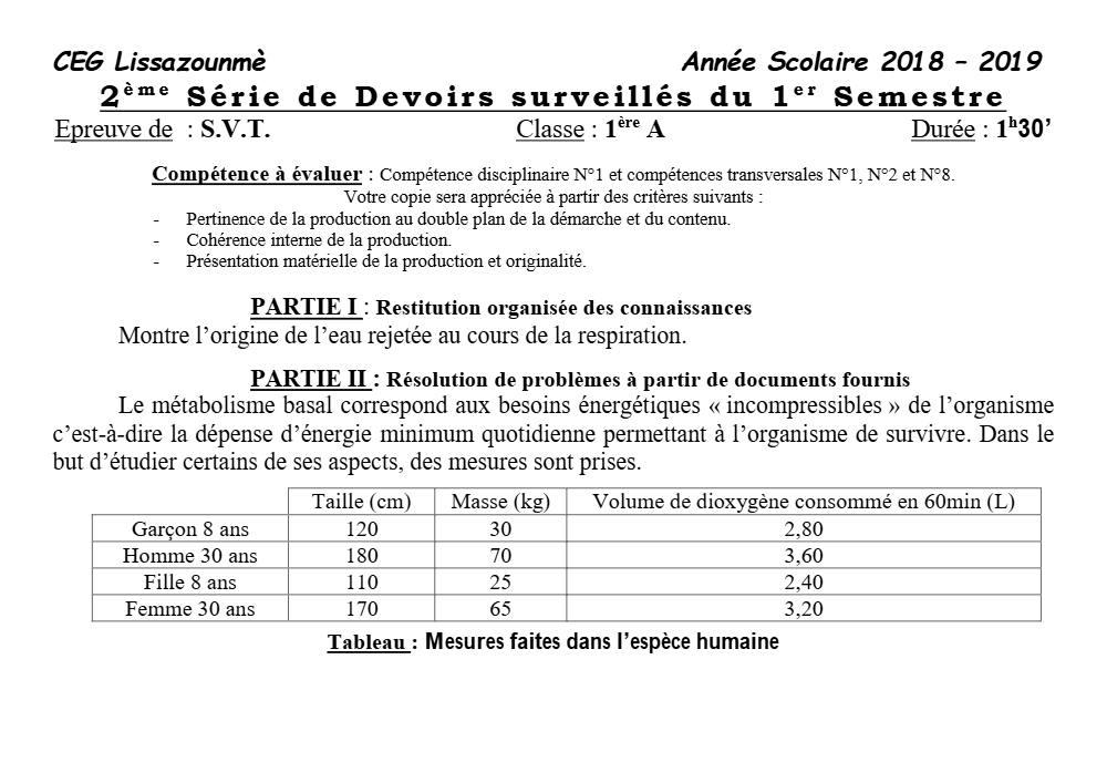 Aperçu de la première page — 1ère A SVT Devoir 2 Semestre 1 CEG Lissazounme 2018 2019
