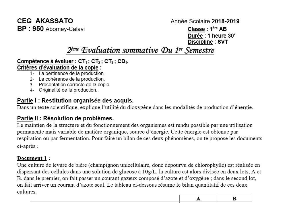 Aperçu de la première page — 1ère AB SVT Devoir 2 Semestre 1 CEG Akassato 2019 2020