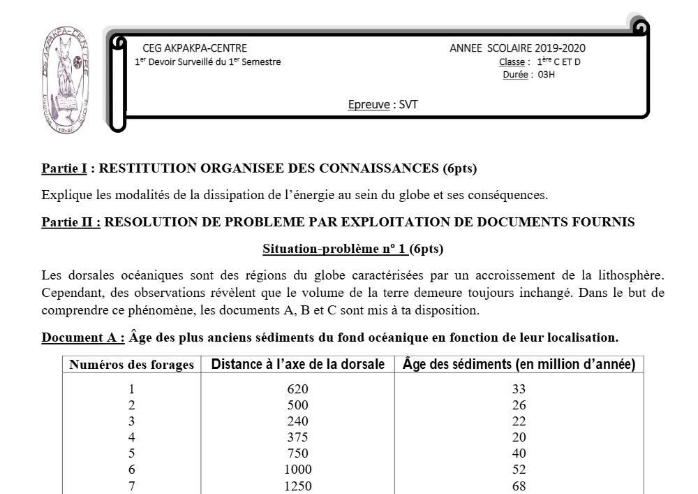Aperçu de la première page — 1ère CD SVT Devoir 1 Semestre 1 CEG Akpakpa 2019 2020