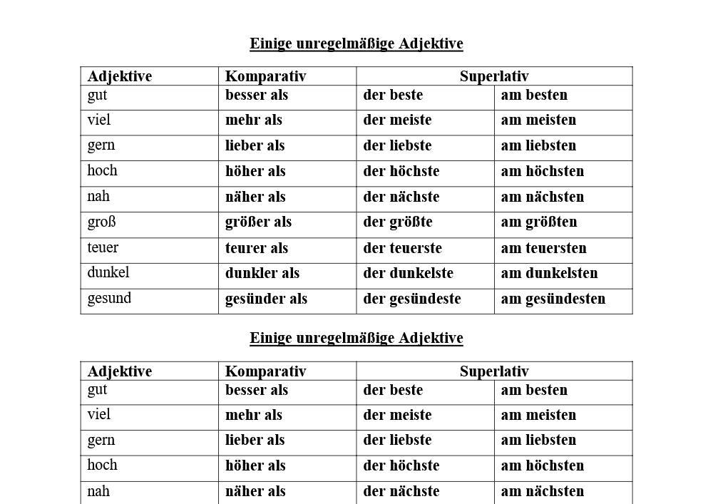 Aperçu de la première page — Einige unregelmäßigen Adjektive