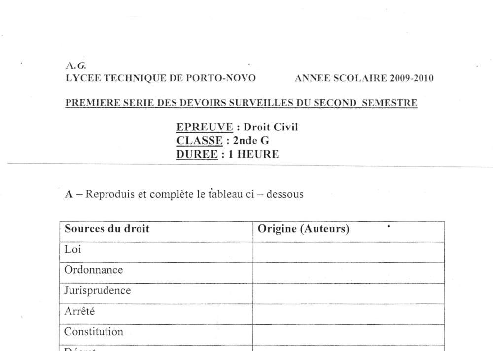 Aperçu de la première page — 2nde G Technique Bancaire Devoir 2 Semestre 2 Lycée Technique de Porto Novo 2010 2011