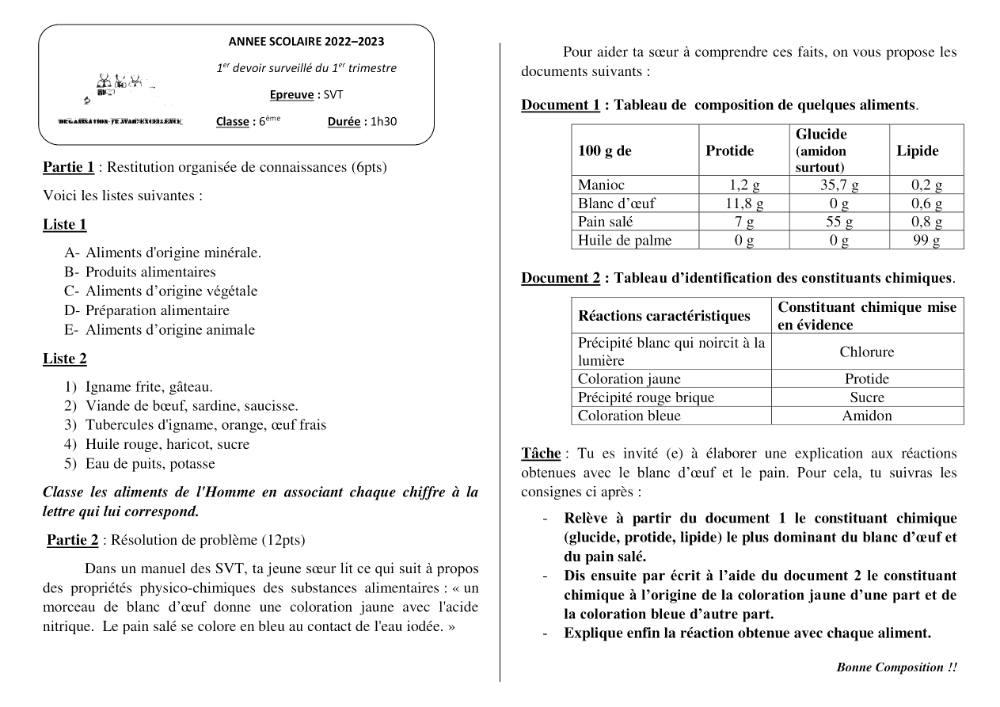 Aperçu de la première page — SVT 6e 1er Devoir 1er Trimestre CPEG Mon Avenir Plus Benin 2022 2023