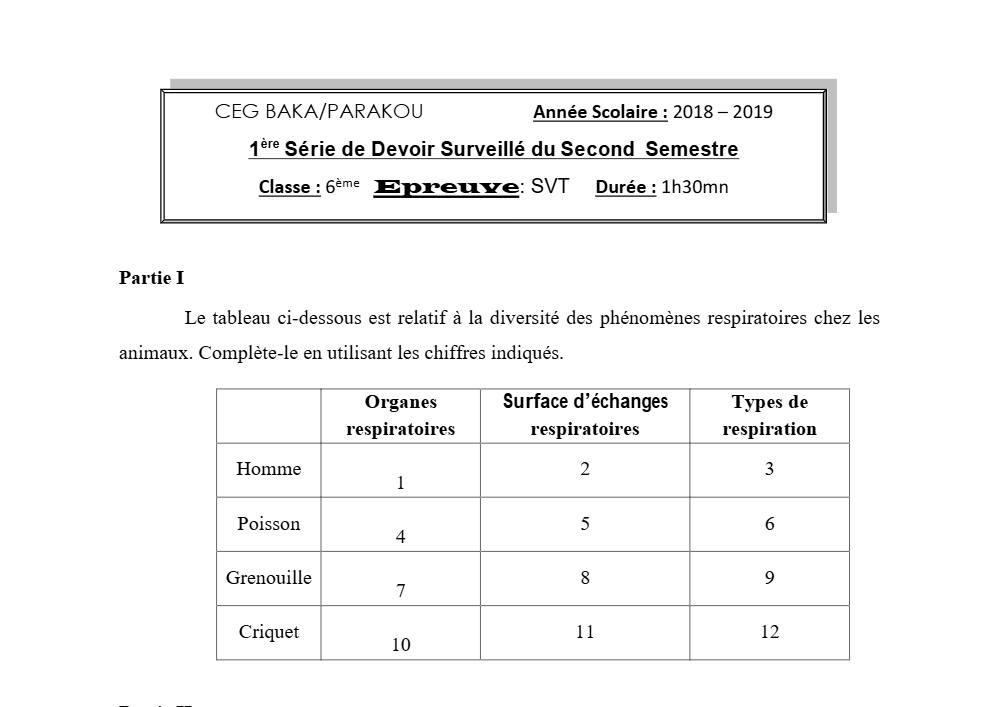 Aperçu de la première page — SVT 6e 1er Devoir 2ème Semestre CEG Baka 2018 2019